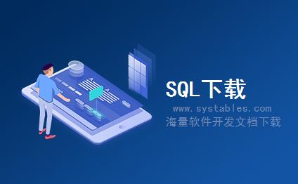 表结构 - shop_notice - 购物须知 - EMS-电子商城系统-完整运行版java小程序商城数据库表结构